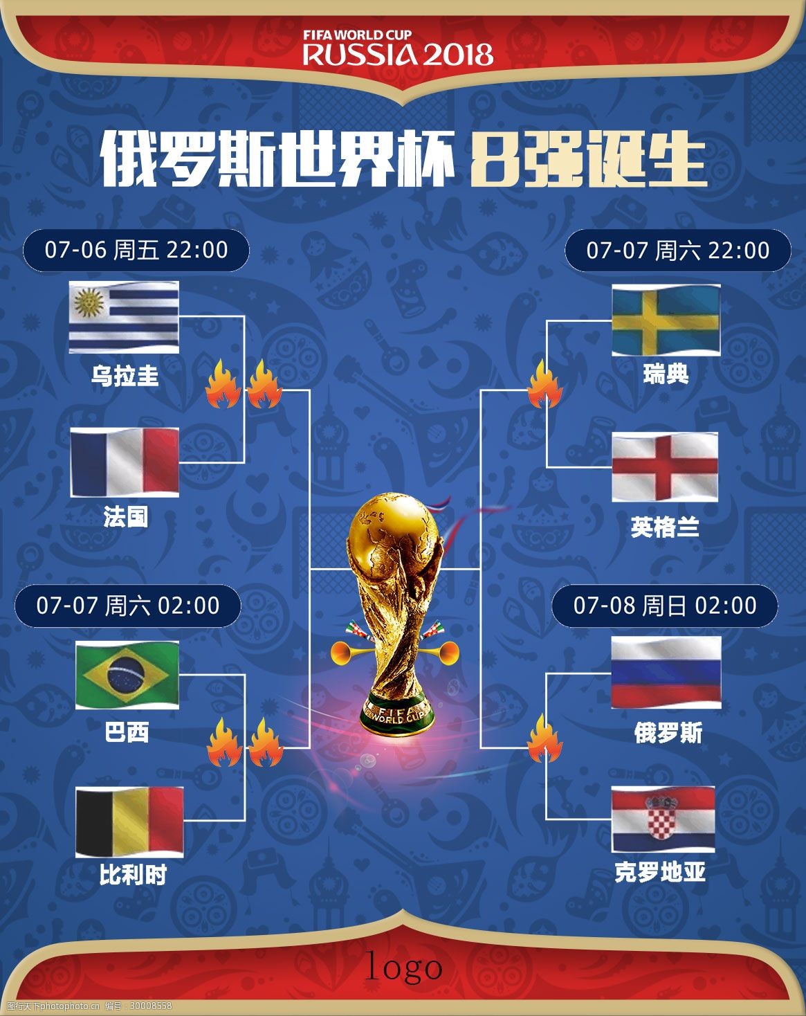 在这些项